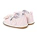 CoKate Baby Boys Girls Sandals Rubber Sole Outdoor First Walker Toddler Girls Boys Summer Shoes(3Infant, Pink)