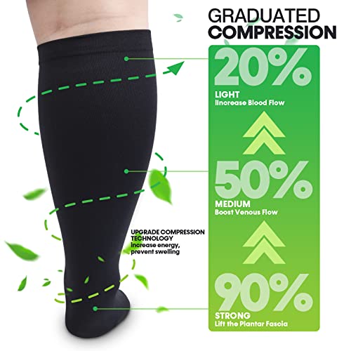 Image of Compression Socks for Women &Men Wide Calf, Plus Size 15-20 mmhg,Knee High,compression stockings