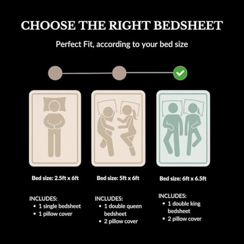 Image of 100% Cotton Bed Sheet for King Size Bed 300 TC, 1 King Size Bed Sheet (108x108 Inches) with 2 Pillow Covers, Premium Bedsheet for Double Bed King Size (Orchid Glow)