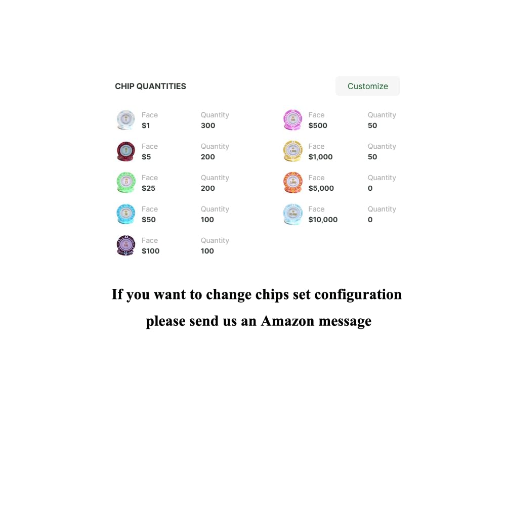 1000pcs 14g Monte Carlo Poker Room Poker Chips Set with Aluminum Case Custom Build