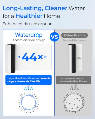 Image of Waterdrop WHF21-PBL 2-Stage Whole House Water Filter System, 5 Micron
