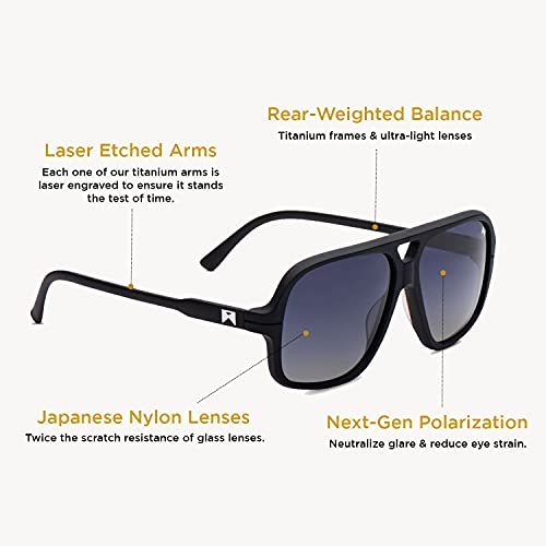 William Painter The Lume Titanium Polarized Sunglasses for Men and Women4