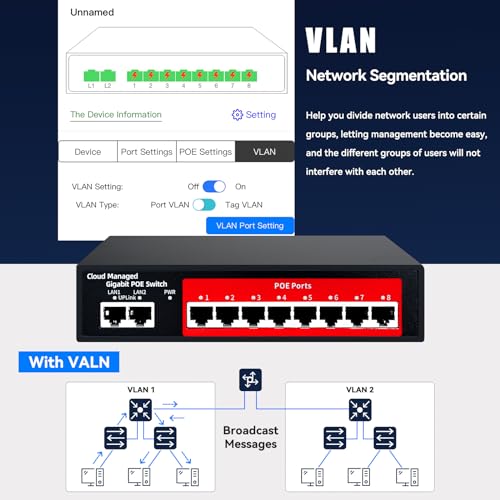 STEAMEMO 10-Port Gigabit Managed PoE Switch, 8 PoE+ Ports@120W, 2 Uplink Ports, VLAN, PoE Scheduler, Fanless, Plug and Play, Sturdy Metal, Desktop and Wall-Mount - Image 5