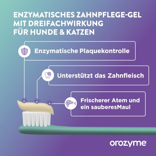 Zahnpflege-Gel | Mundpflege für Hunde & Katzen | 70 g | Ohne Bürste