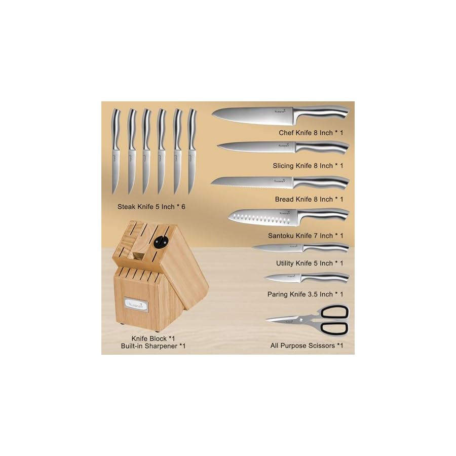 Kuisine Premium Sharp Knife Set,Carbon Steel Knife Set Forged,Ergonomic Handle Knife Block Set,Kitchen Block Knife Set,Chef Knife Set Built-in Sharpener(Silver Pro, 15PCS)