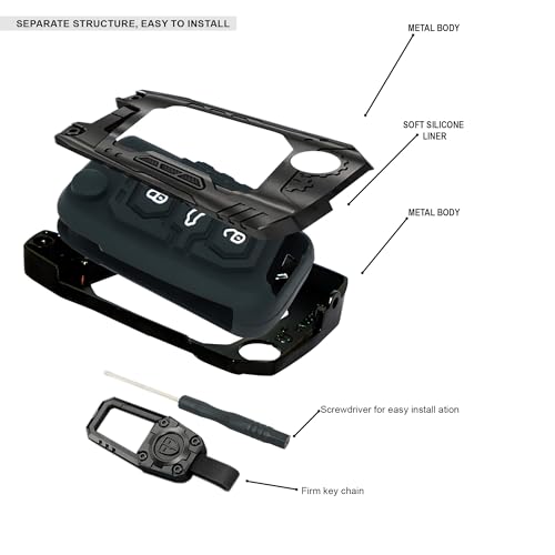 Image of Auto Thrill Premium Luxury Waterproof New Transformer Series Cover for Skoda and VW - Kushaq |Octavia | Kodiaq | Superb | Slavia |Passat | Taigun | Tiguan | Virtus | TROC 3 Button flip Key (Black)