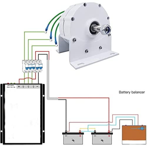 Générateur aimant permanent 12000W pour électricité de maison