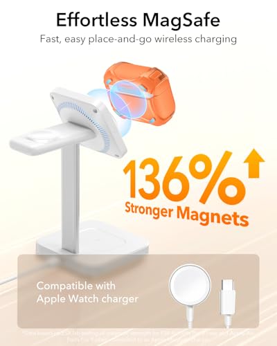 Image of ESR for AirPods Pro 3 Case (2025), Compatible with Airpods Pro 3rd Generation Case (USB-C Cable), Effortless MagSafe, Drop-Proof Lock, Easy Open, Cyber Series, Orange