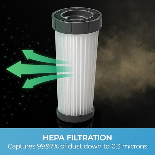 Image of Kenmore MF1010 HEPA Replacement Mattress Vacuum Filters, 2 Pack
