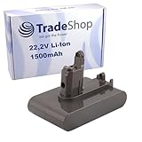 Trade-Shop