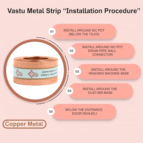 Image of Copper Strip | 1 INCH | Pack of 1 | Remedy for Vastu Strip | Width-25mm, Thickness-0.2mm, Length-100 Feet Approx.