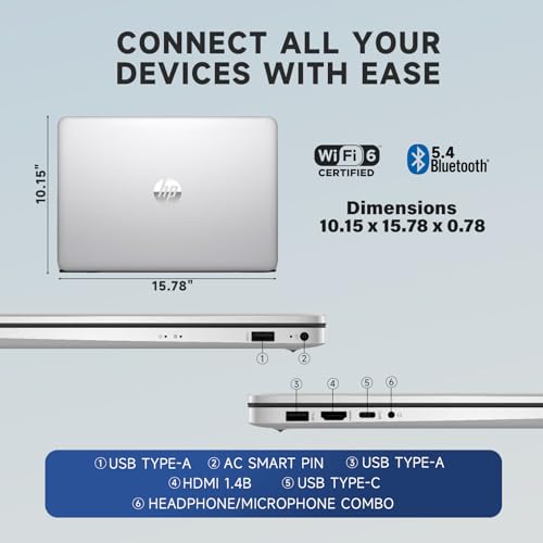 Image of HP Flagship 17 Business Laptop, 12GB RAM, 256GB SSD, Intel Core i5-1334U, Backlit Keyboard, Fingerprint, 17.3 inch IPS Anti-Glare Display, Windows 11 Pro Laptop for Work & Students & Home