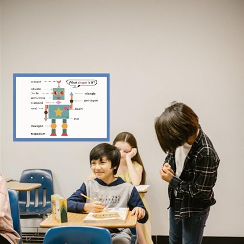 SANTSUN Mapeamento mental em forma de sala de aula | Pôsteres educativos para crianças | Ferramenta