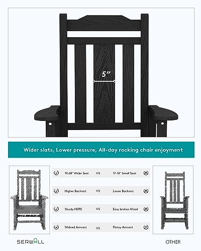 Serwall ROCKER 2 Outdoor Rocking Chair Black Set Of 2 thumb #3