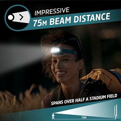 Energizer-HDL40-LED-Headlamp-500-Lumen-IPX7-Waterproof-Multi-Colored-Headlamp-Hands-Free-Light-Batteries-Included