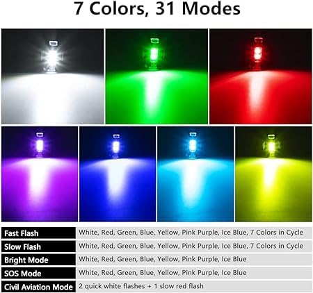 Image of CarFrill 4Pcs Drone Storbe LED Lights Drone Anti-Collision Strobe Light Bike Tail Lights USB Recharge 4 Colors 22 Modes Fits DJI Mini, Mavic air 2 Pro, Phantom, Inspire, Zoom Bike Motocycle