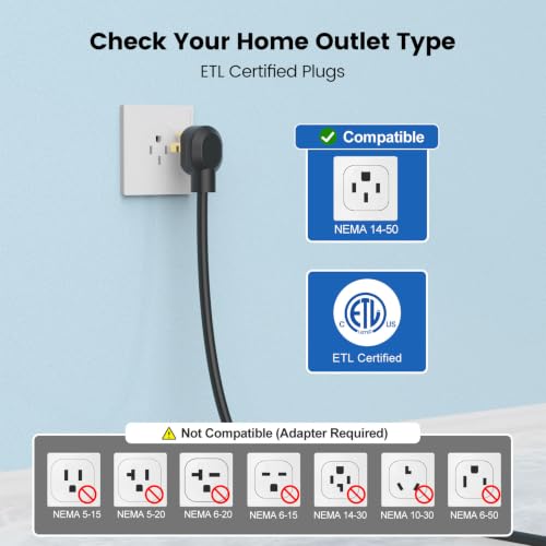 SEGUMA Level 2 EV Charger for Tesla