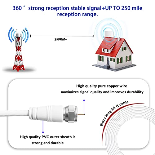 Tv Antenna - Digital Antenna For Tv Support 4K 1080P Antenna Tv Digital Hd Indoor Free Local Channels-Support Tv Antenna For Smart Tv And All Older Tv's -Signal Booster 16Ft Coax Hdtv Cable #TOP4
