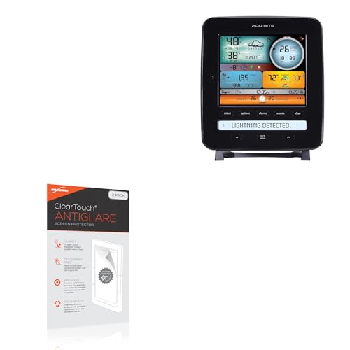 Protector de pantalla BoxWave anti-reflejo paquete x2