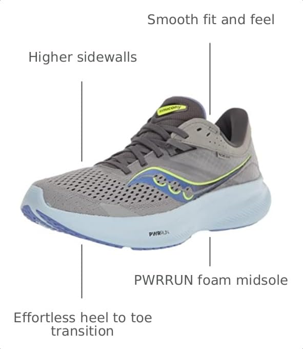 Image of Saucony Women's Ride 16