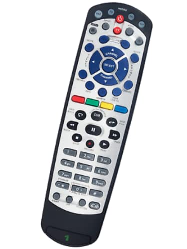 Amazon.com: Dish Network 20.1 IR Replace Remote Compatible with