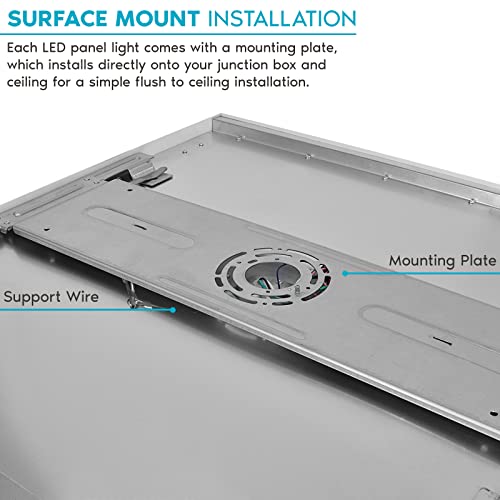 luxrite 2x2 ft surface mount led flat panel light 3 color selectable 3000k - 5000k 4000 lumens 0-10v dimmable flush mount bracket included 120-277v damp rated ul certified dlc listed