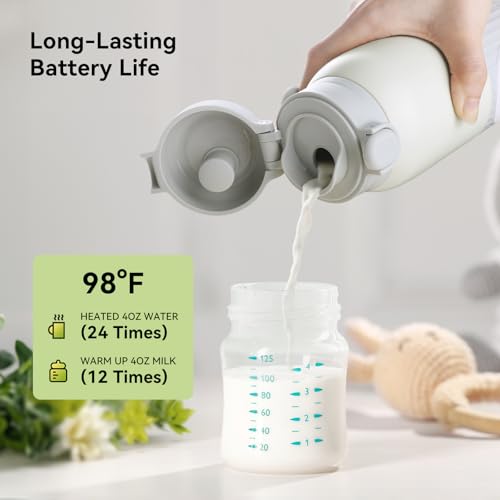 Portable Bottle Warmer Baby for Travel - 380ml Fast Heating 10000mAh Temperature Control for Breastmilk & Water Rechargeable Long Battery Life USB-C Charging Leak-Proof Ideal Gift (Grey) - Image 2