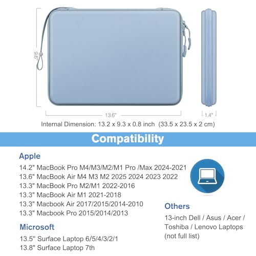 Funda para Portátil contra Caídas y Presión para MacBook Pro 14 y Surface 13 Rígida 5