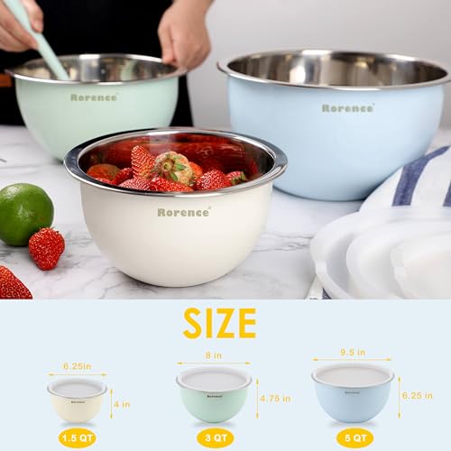 Rorence Stainless Steel Mixing Bowls Colored Metal