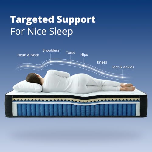 Image of Juego 12 Inch Queen Mattress ，Cooling Hybrid Mattress for All Sleepers | Medium Firm Memory Foam & Individual Pocket Springs for Improve Sleep & Pressure Relief, Breathable & Skin-Friendly Cotton