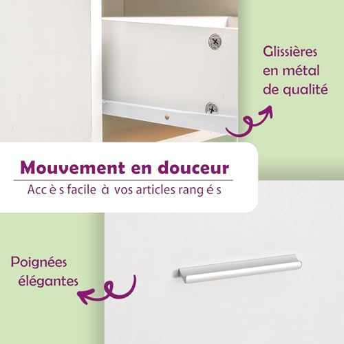 Fixation murale pour meuble bas blanc gain de place idéal petits espaces cuisine - 5