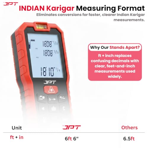 Image of JPT 70M Laser Distance Meter | Professional Digital Measuring Tool with Area, Volume & Pythagorean Calculation | Backlit Display, Continuous & Unit Conversion Modes