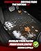 TPE Car Floor Mats for Universal Full Set, Set of 4 All Weather TPE Waterproof Anti-Slip Car Floor Mats, Universal Floor Liner Car Accessories, Black