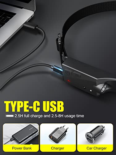 Image of UNBON Ultra Powerful LED Headlamp, USB C Rechargeable Headlamp with 5 Lighting Modes, Motion Sensor, IPX4 Waterproof Lightweight Super Bright for Hiking DIY Camping Fishing