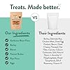 Portland Pet Food Company Bacon Brew Biscuits – Crunchy Limited Ingredient Dog Treats Made with Upcycled Spent Grain, Protein & Fiber Rich Training Treats for Dogs, USA Made, 1 Pack (5 oz Bag) #5