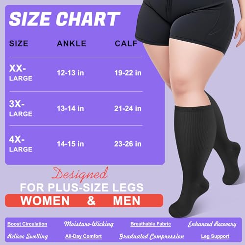 Image of 4 Pairs Plus Size Compression Socks,Extra Wide Calf 20-30 mmHg Knee High Compression Socks for Men Women Circulation