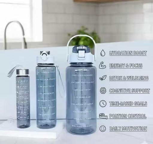 Image of EKAN 3 in 1 Motivational Water Bottles Set 2000 ml, 900 ml, 300 ml Large Capacity Sipper Bottles for School, Office, Home and Gym Use Leak-proof BPA-Free Water Bottles (Sky Blue)