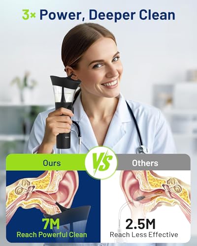 KAUGIC Ear Wax Removal with Camera