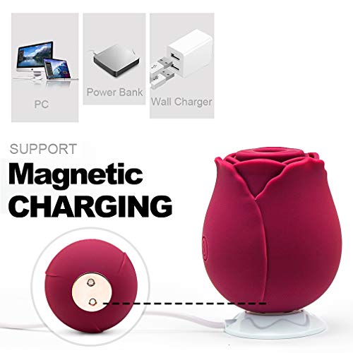 image for XWJZXS Clitorial Sucking Toy for Women Pussey Licker Toy 10 Speed for 