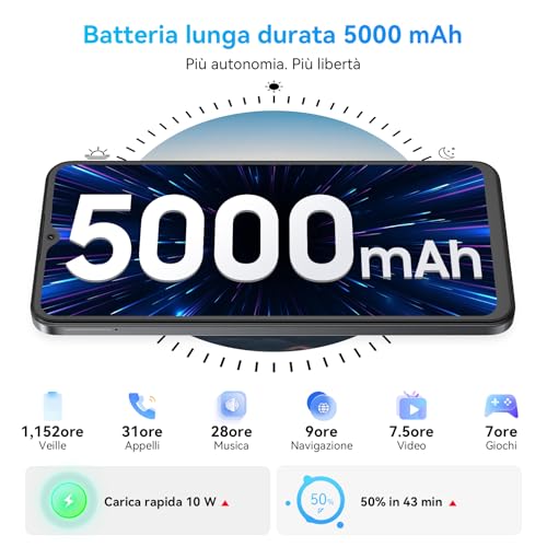 Oscal 2025 Smartphone Android 15, 12GB +128GB/2TB Telefono Cellulare, 6.52" Hd+ 90Hz, 5000Mah Smartphone Offerta, 13MP+5MP, Octa Core, 4G Dual Sim/Gps/Fingerprint/Otg/3.5Mm Jack - 6