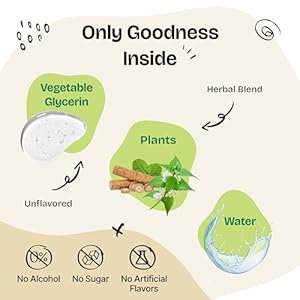 Itch Skin Relief for Dogs – Nutritional Drops for Dry Itchy Skin w/Soothing Gotu Kola – Itchy Paws Dog Relief w/Stinging Nettle Leaf – Herbal Dog Vitamins and Supplements for Happy Pets – 4 oz