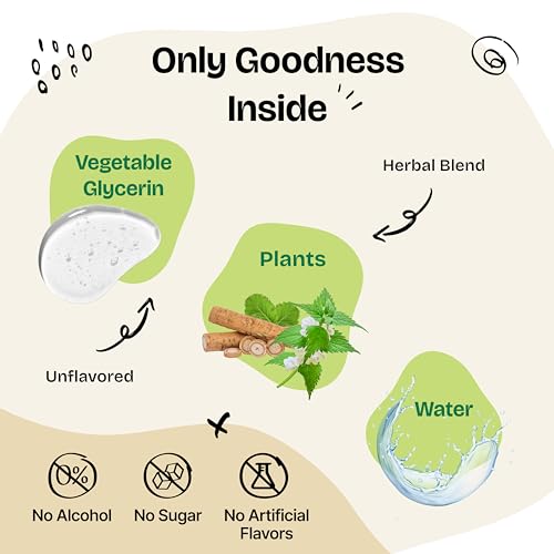 Itch Skin Relief for Dogs – Nutritional Drops for Dry Itchy Skin w/Soothing Gotu Kola – Itchy Paws Dog Relief w/Stinging Nettle Leaf – Herbal Dog Vitamins and Supplements for Happy Pets – 4 oz Itch Skin Relief for Dogs – Nutritional Drops for Dry Itchy Skin w/Soothing Gotu Kola – Itchy Paws Dog Relief w/Stinging Nettle Leaf – Herbal Dog Vitamins and Supplements for Happy Pets – 4 oz