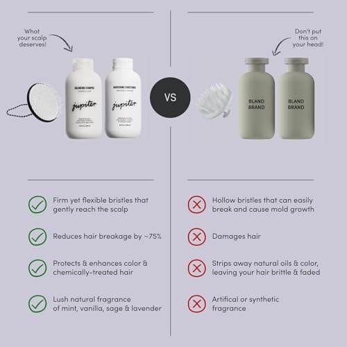 Jupiter-Dermatologist-Formulated-Anti-Dandruff-Shampoo-Conditioner-Scalp-Scrubber-for-Women-Men-For-Flaky-Itchy-Oily-Dry-Scalp-Vegan-Sulfate-Free-Color-Safe-Paraben-Free-With-Zinc