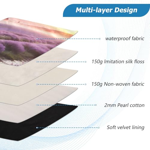 Funda para portátil 13-14 pulgadas resistente y impermeable miniatura 4