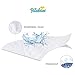 Zippered Crib Mattress Protector - Waterproof Crib Mattress Encasement, Breathable and Absorbent, 6 Sides Fully Encased Cover