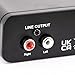 CAD Audio single Channel USB Audio Interface 24 Bit/96KHz