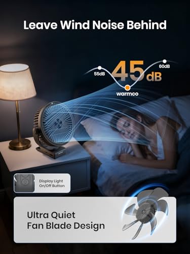 Image of Warmco 10000mAh Rechargeable Clip on Fan, 8 Inch Desk Fan for Camping | 8-26H Runtime, USB-C Two-Way Charging, 360 Adjustable, 3-in-1 Clip Hook Desk Use, 4 Speeds, Washable Grille
