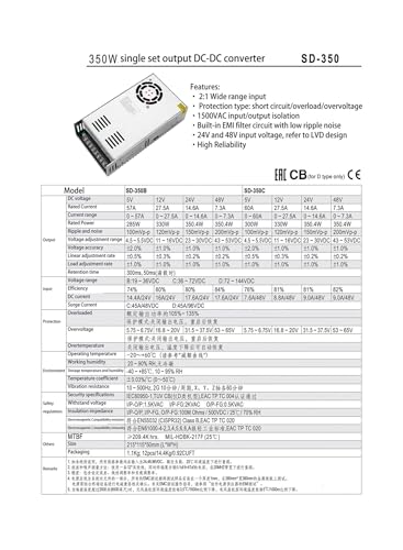 Alimentation à découpage CC CC 12V 500W pour armoire électrique - 5