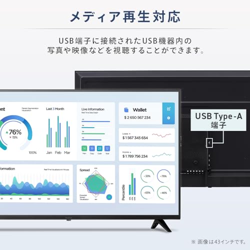 アイリスオーヤマ 50インチ 4K大型ディスプレイ DO-EU505S-B