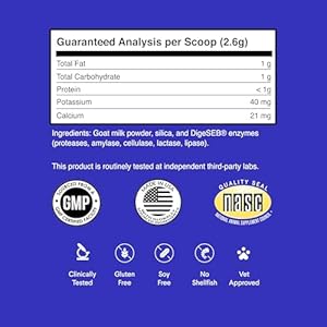 Premium Goat Milk Powder for Dogs –- Goat Milk for Dogs to Support Digestion, Immune Health & Allergies – Goat’s Milk with Probiotics for Dogs of All Ages, Sizes & Breeds – 8.25 oz Premium Goat Milk Powder for Dogs–Goat Milk for Dogs to Support Digestion Immune Health Allergies–Goats Milk with Probiotics for Dogs of All Ages Sizes Breeds–825 oz